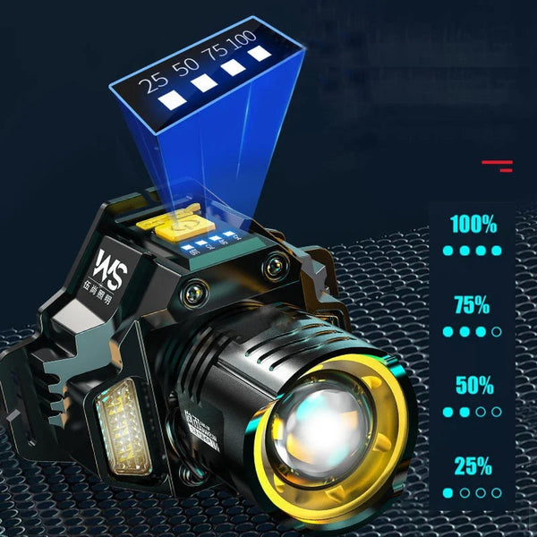 Linterna Frontal LED Recargable