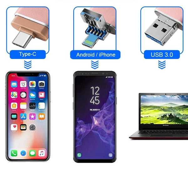 Memoria USB Multifunción Rápida