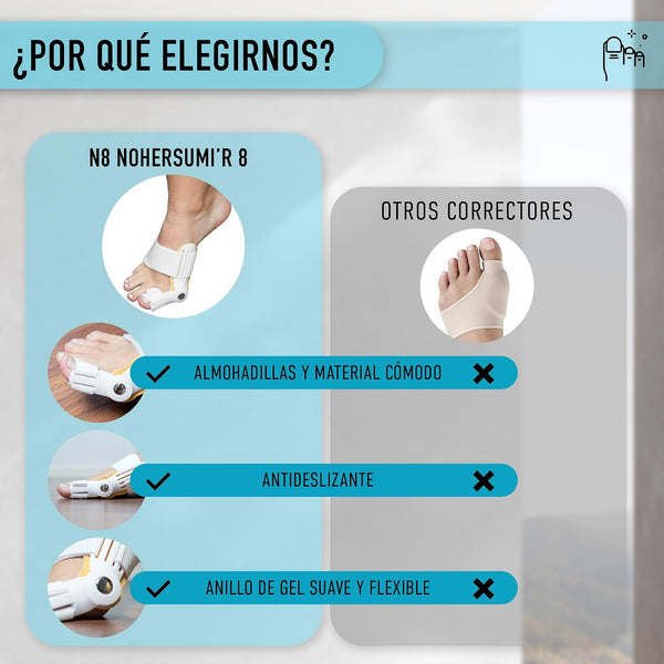 Corrector de Juanetes Flexible