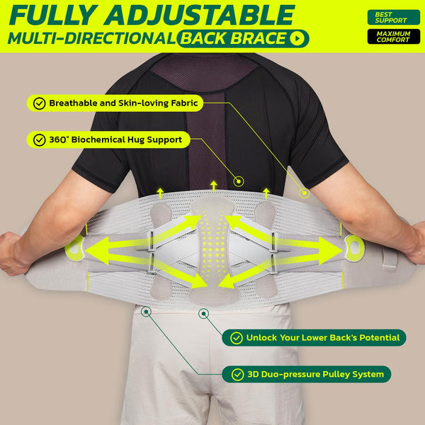Faja Ajustable para Dolor Lumbar