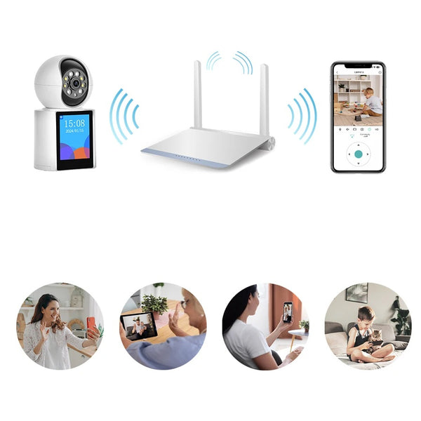 Cámara de Seguridad para Bebés