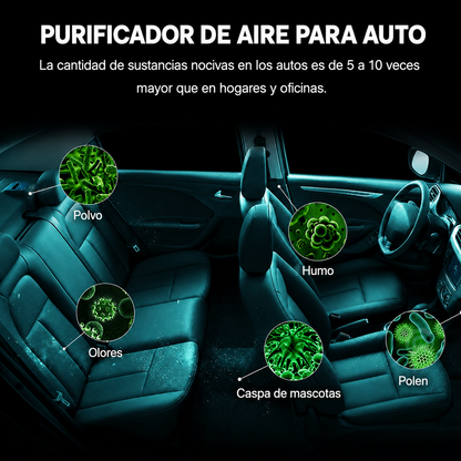 Pack de 2 Mini Purificadores de Aire para Coche