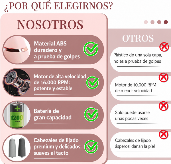 Lima Electrónica para Pies Suaves