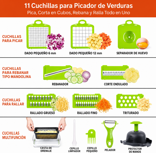 Cortador ChefCut Pro 16 en 1