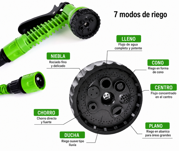 Manguera Mágica Expandible