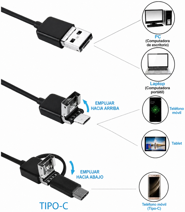 Cámara Endoscópica Impermeable USB