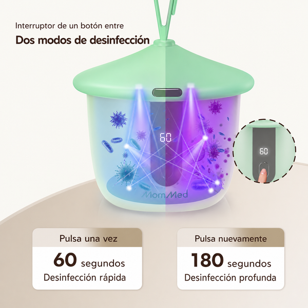 Esterilizador de Chupetes Portátil